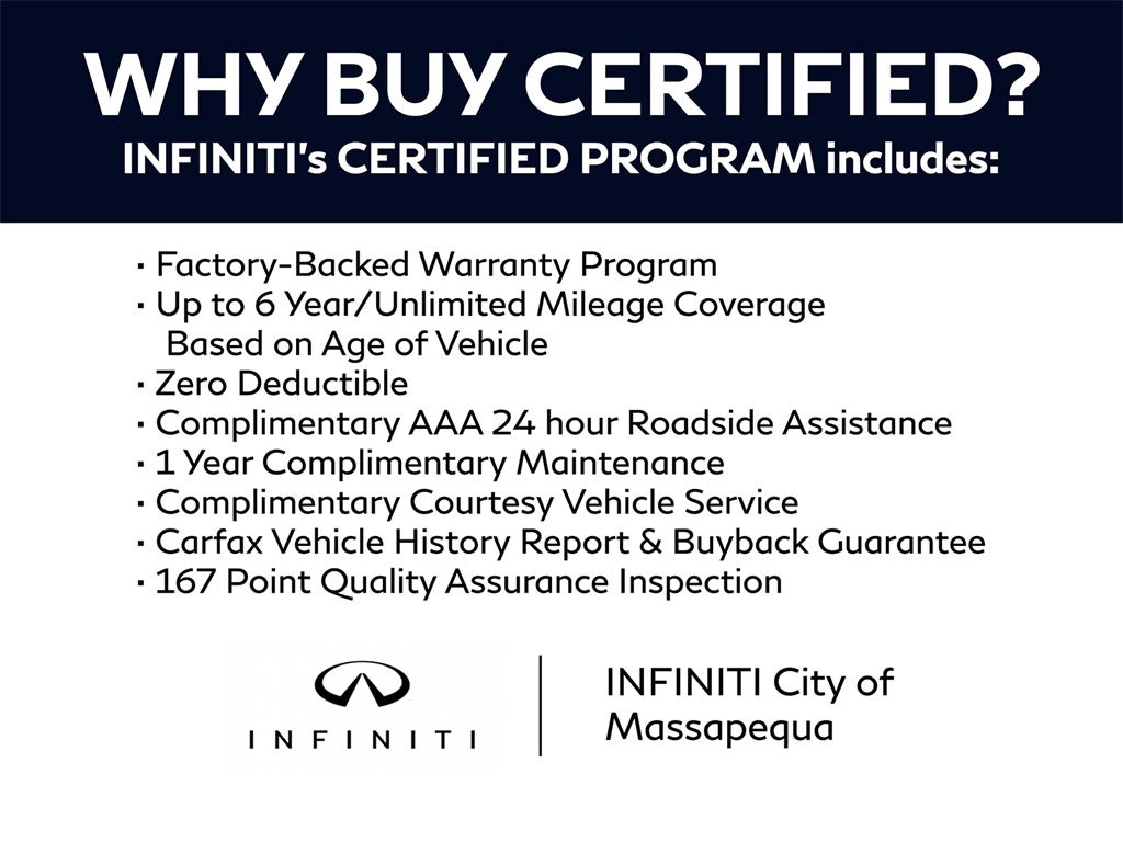 2023 Lexus UX 250h F SPORT Design